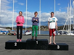 1. plass Uffe Tomasgaard, Drøbak SF, 2. plass Pia Dahl Andersen, AskerSF, 3. plass Victor Dahl Høgheim, Ran SF