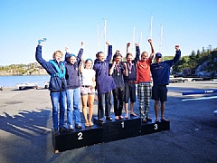 RANs deltagere i norgesmesterskapet